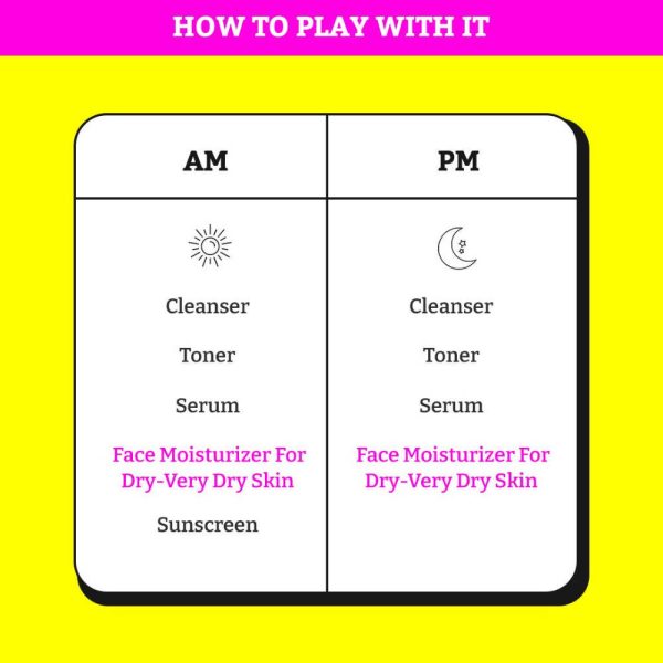 Chemist At Play Dry-Very Dry Skin Face Moisturizer with Essential Ceramides For Deeply Hydrates & Relieves Dry Patches Discount