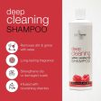 Isle Of Dogs Deep Cleaning Sulfate & Paraben Free Shampoo Fashion