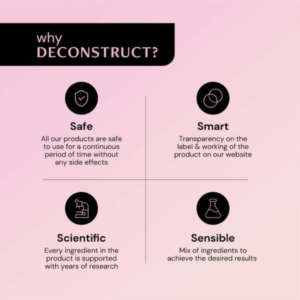 Deconstruct Breakout Control Serum Online