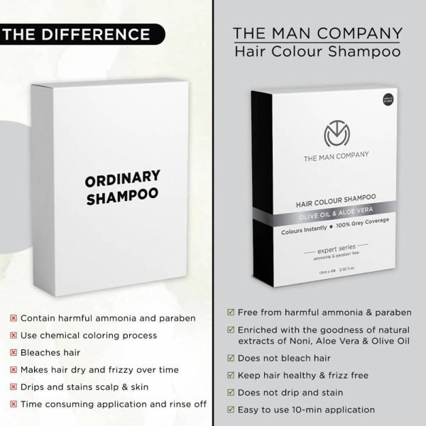 The Man Company Hair Color Shampoo For Cheap