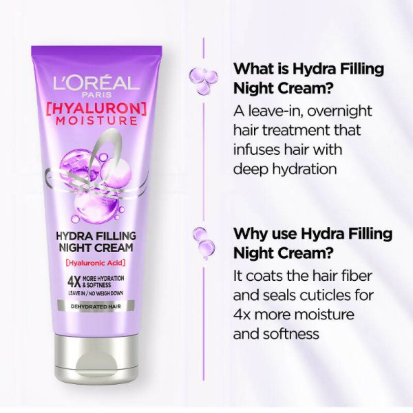 L Oreal Paris Hyaluron Moisture Hydra Filling Night Cream Hair Online now