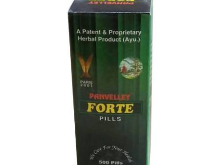 Panvelley Forte Pills Supply